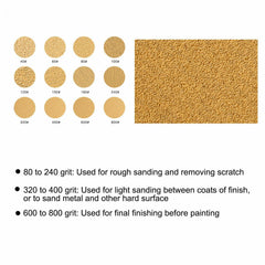 2 3/4in 40 80 150 Grit Golden PSA Sticky Longboad Sandpaper Continue Roll 25yard